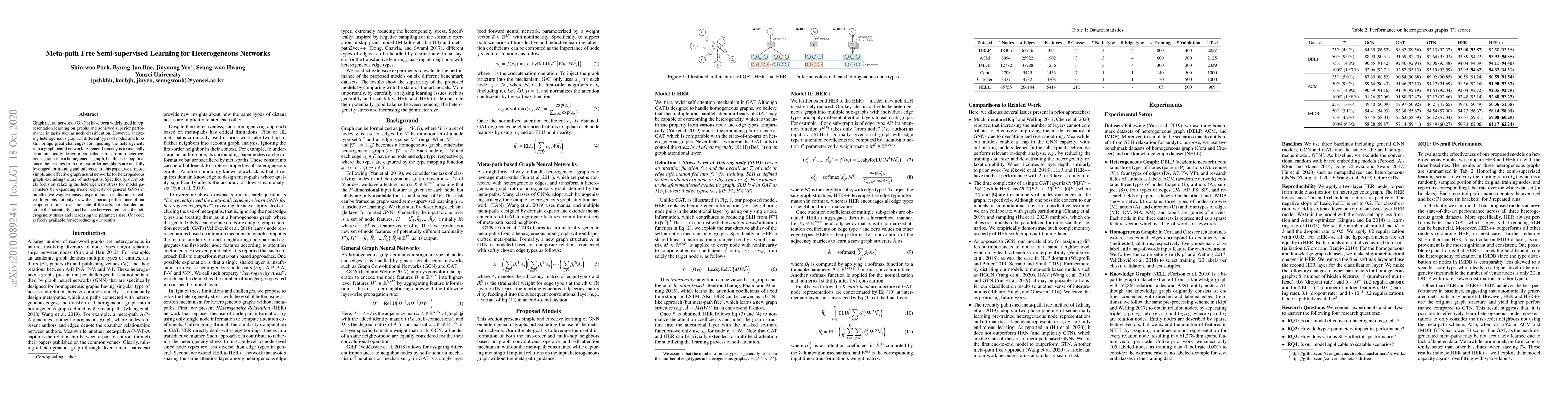 Thumbnail for Meta-path Free Semi-supervised Learning for Heterogeneous Networks