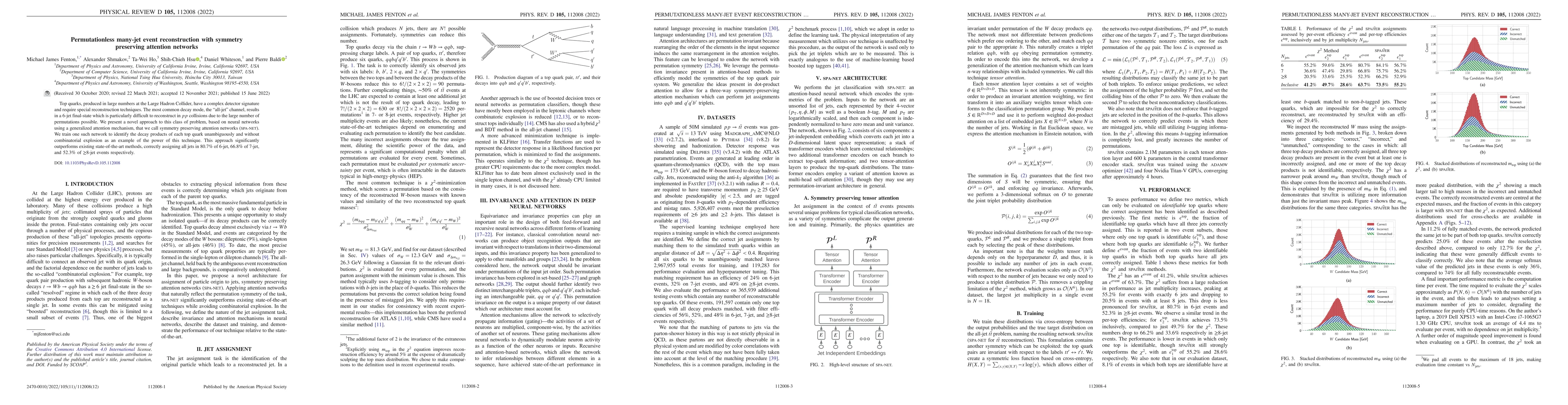 Thumbnail for Permutationless Many-Jet Event Reconstruction with Symmetry Preserving
  Attention Networks