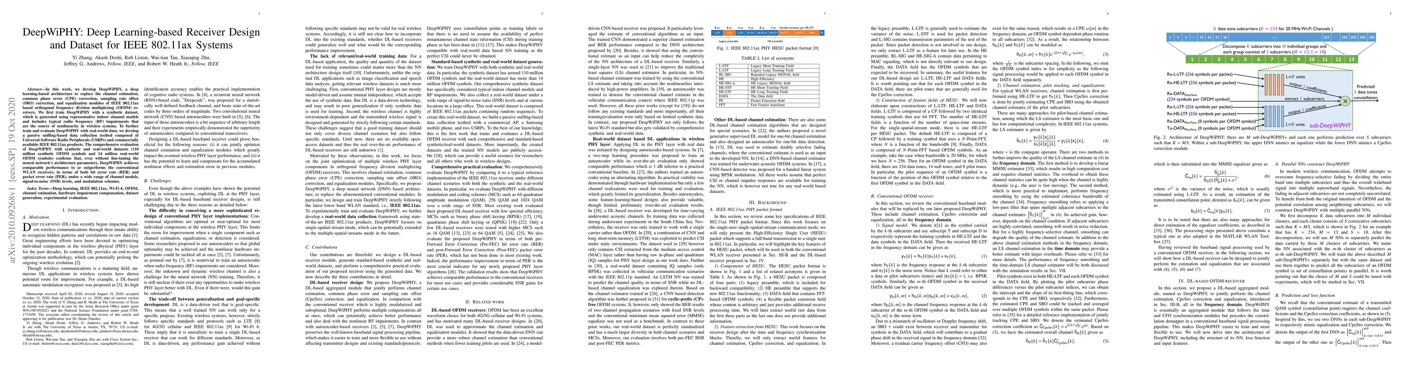 Thumbnail for DeepWiPHY: Deep Learning-based Receiver Design and Dataset for IEEE
  802.11ax Systems