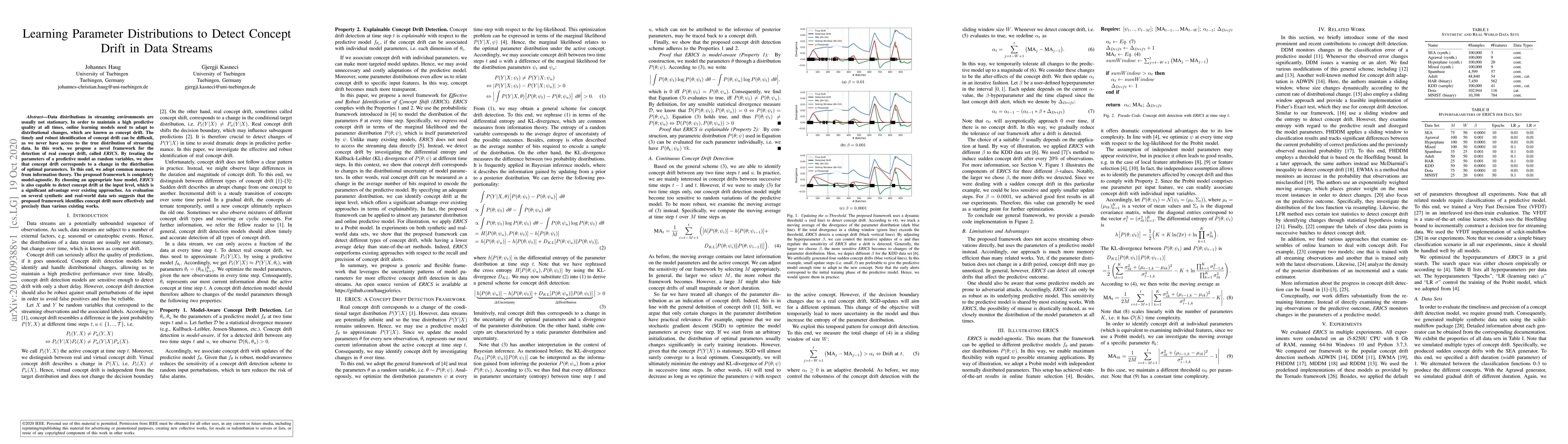 Thumbnail for Learning Parameter Distributions to Detect Concept Drift in Data Streams