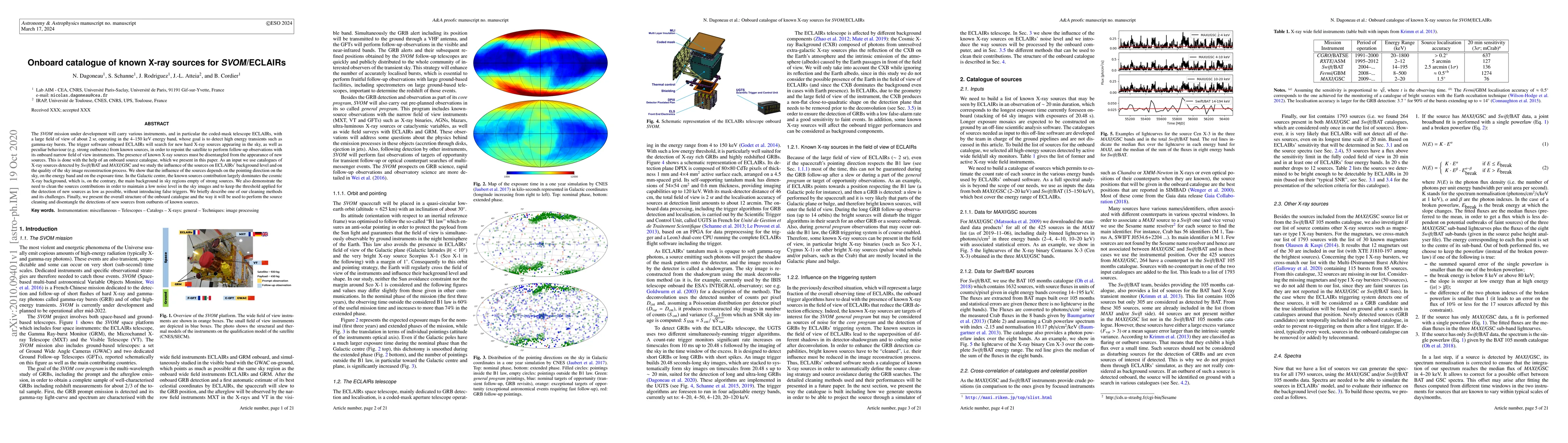 Thumbnail for Onboard catalogue of known X-ray sources for SVOM/ECLAIRs
