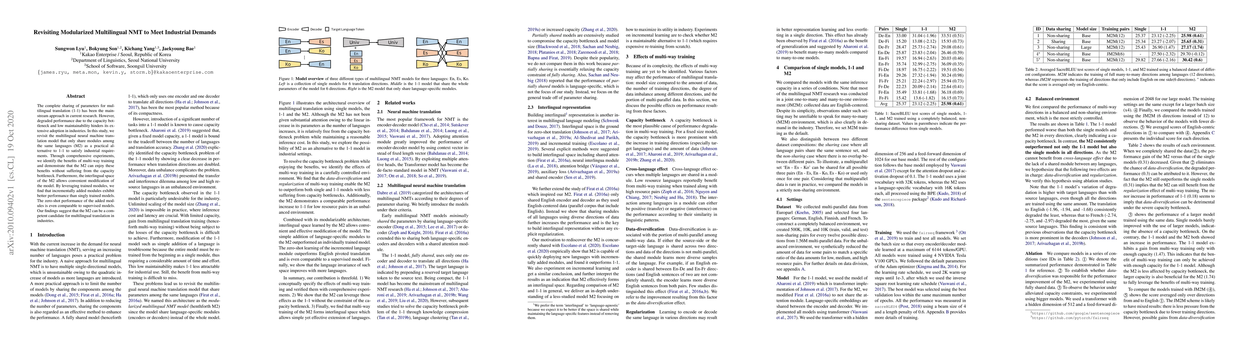Thumbnail for Revisiting Modularized Multilingual NMT to Meet Industrial Demands
