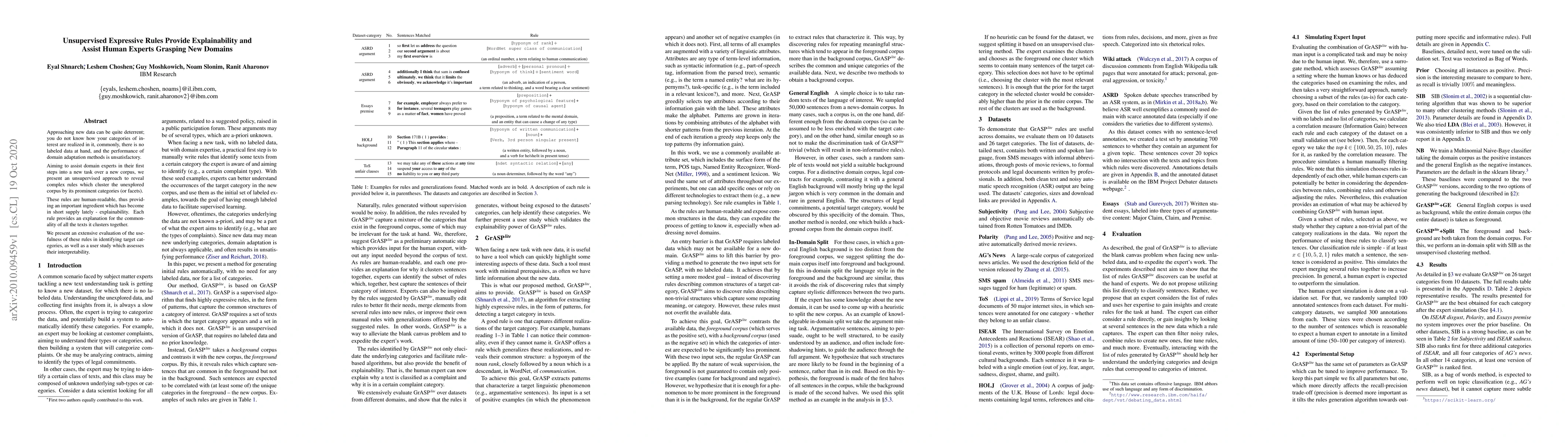 Thumbnail for Unsupervised Expressive Rules Provide Explainability and Assist Human
  Experts Grasping New Domains