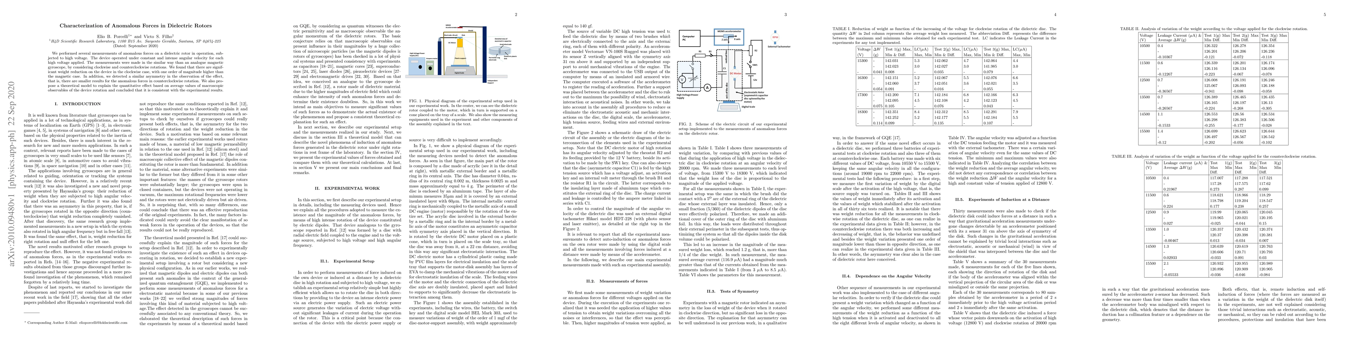 Thumbnail for Characterization of Anomalous Forces in Dielectric Rotors
