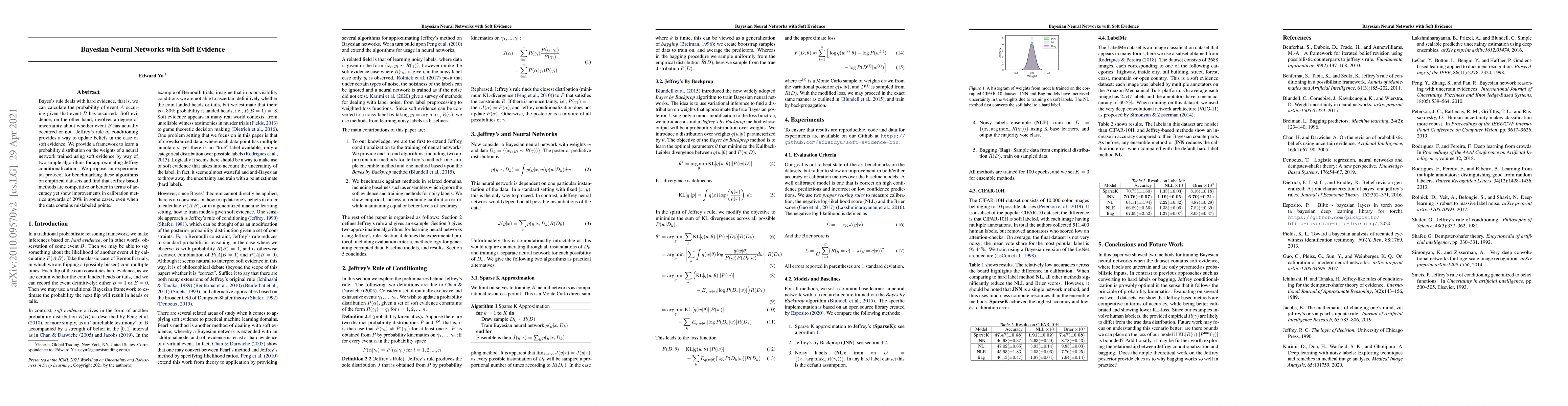 Thumbnail for Bayesian Neural Networks with Soft Evidence