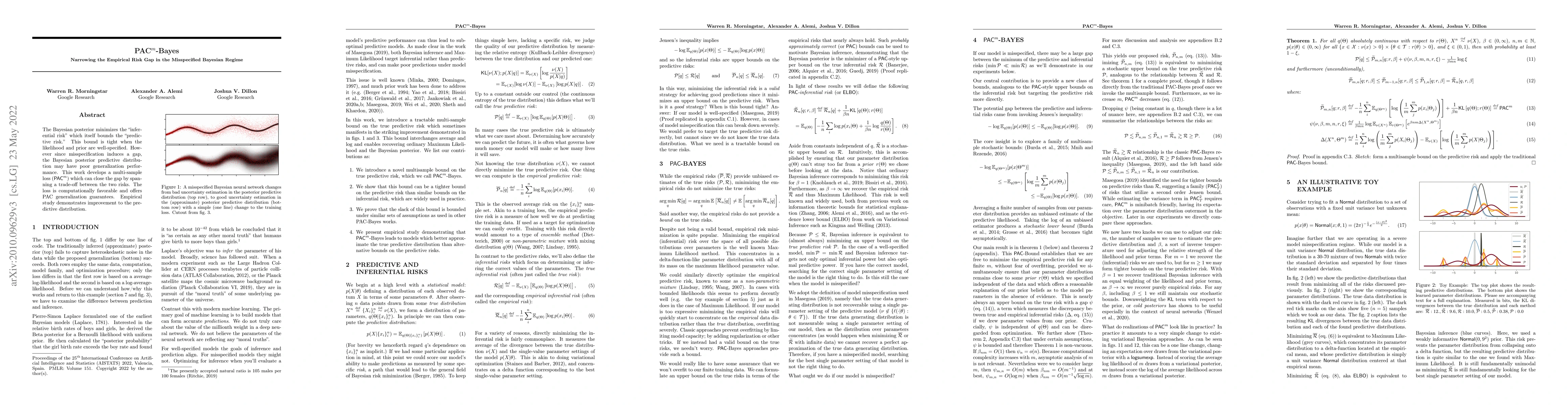 Thumbnail for PAC$^m$-Bayes: Narrowing the Empirical Risk Gap in the Misspecified
  Bayesian Regime