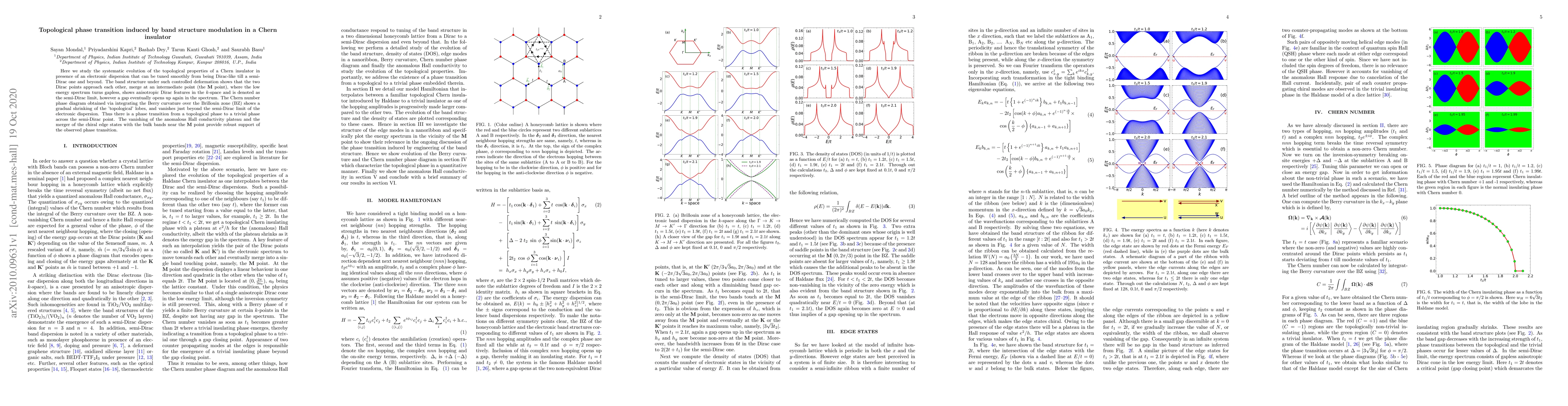 Thumbnail for Topological phase transition induced by band structure modulation in a
  Chern insulator