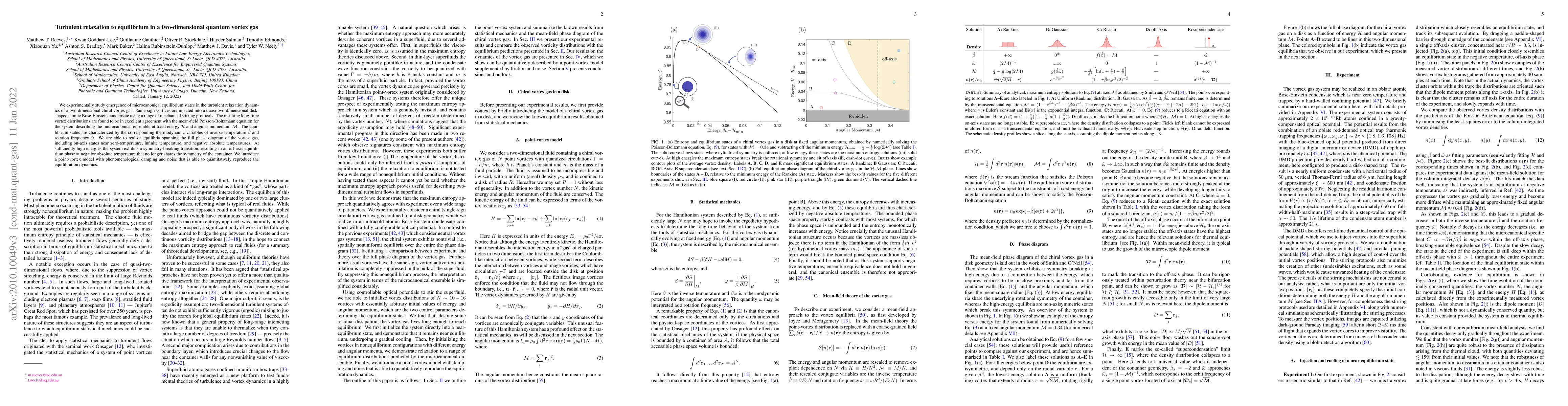 Thumbnail for Turbulent relaxation to equilibrium in a two-dimensional quantum vortex
  gas