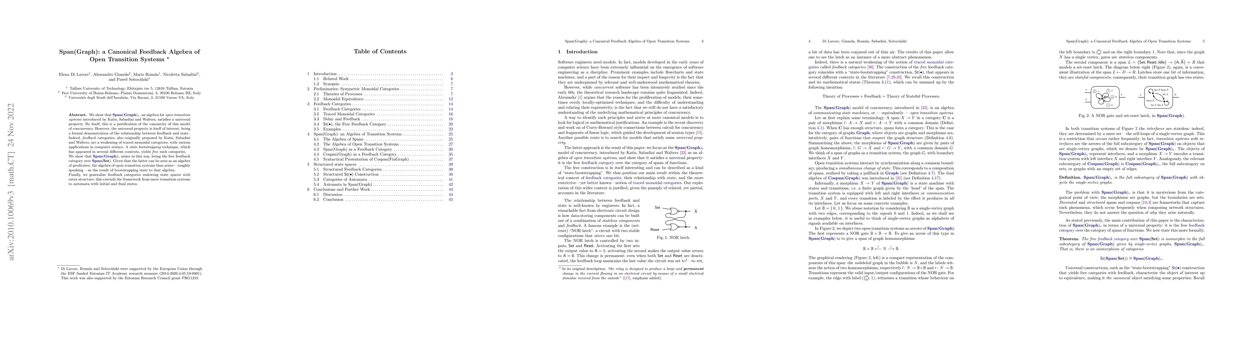 Thumbnail for Span(Graph): a Canonical Feedback Algebra of Open Transition Systems