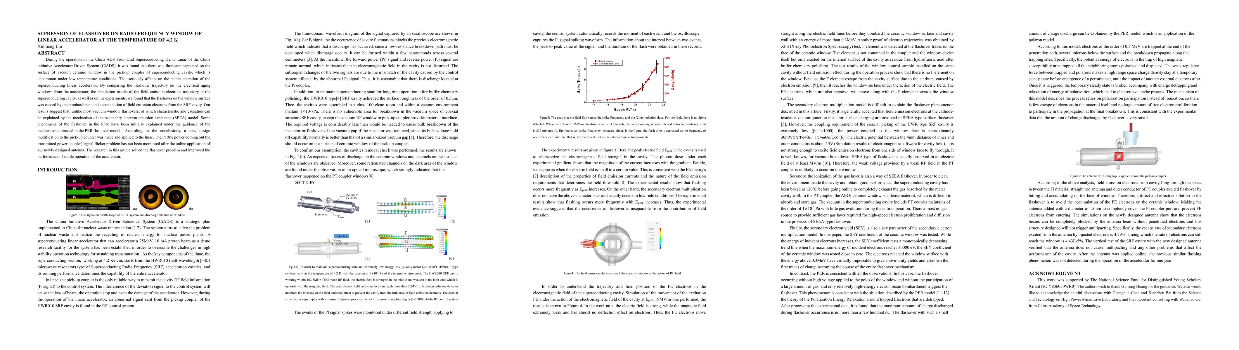 Thumbnail for Supression of Flashover on Radio-frequency Window of Linear Accelerator
  at The Temperature of 4.2K