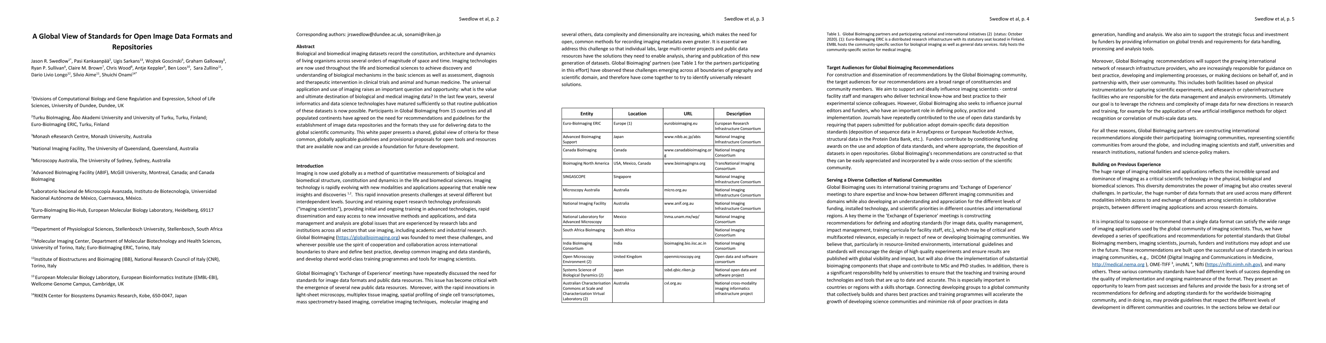 Thumbnail for A Global View of Standards for Open Image Data Formats and Repositories
