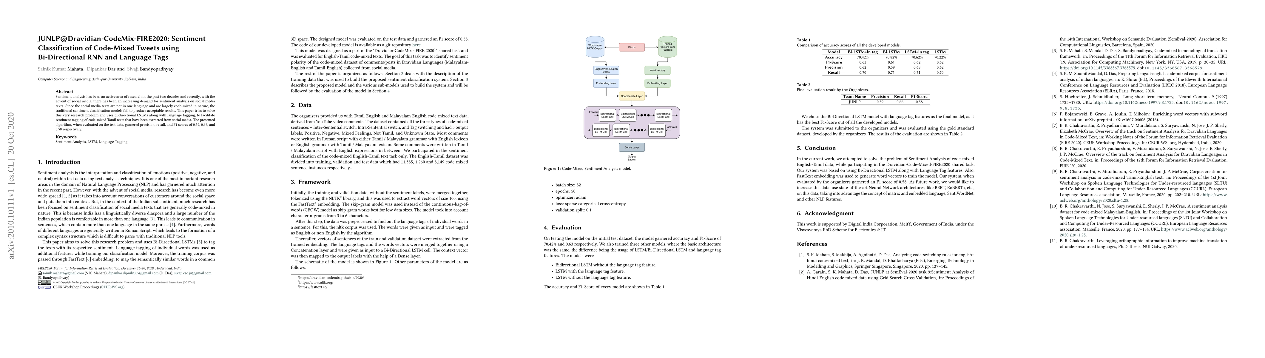 Thumbnail for JUNLP@Dravidian-CodeMix-FIRE2020: Sentiment Classification of Code-Mixed
  Tweets using Bi-Directional RNN and Language Tags