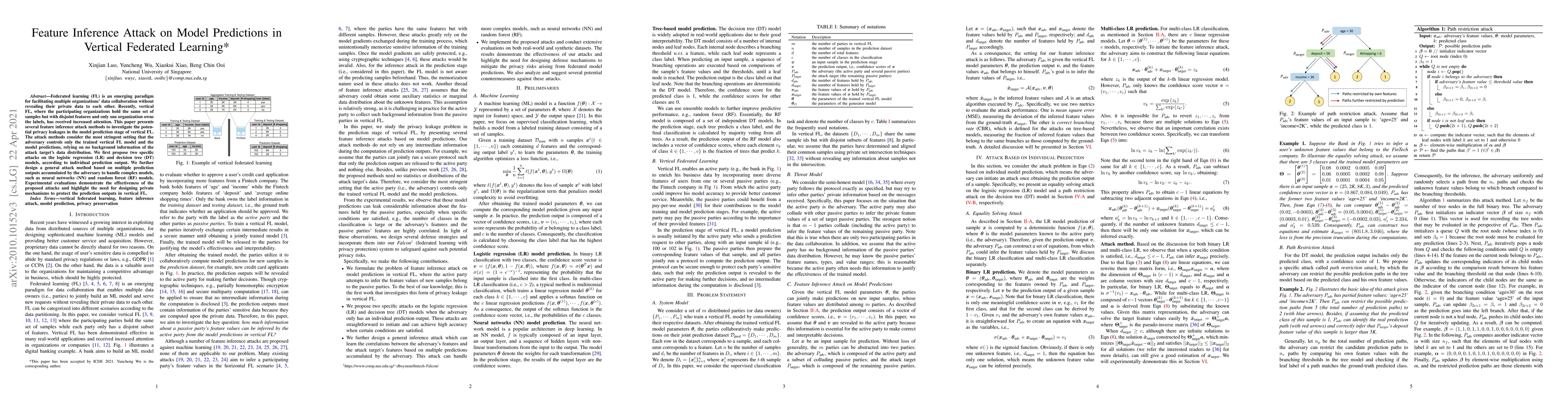 Thumbnail for Feature Inference Attack on Model Predictions in Vertical Federated
  Learning