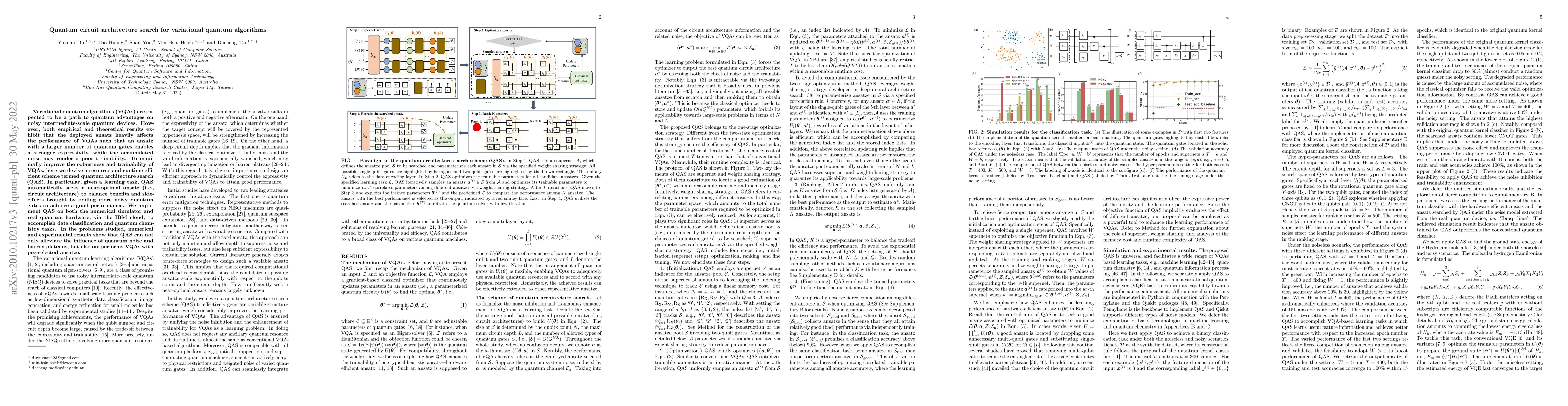 Thumbnail for Quantum circuit architecture search for variational quantum algorithms