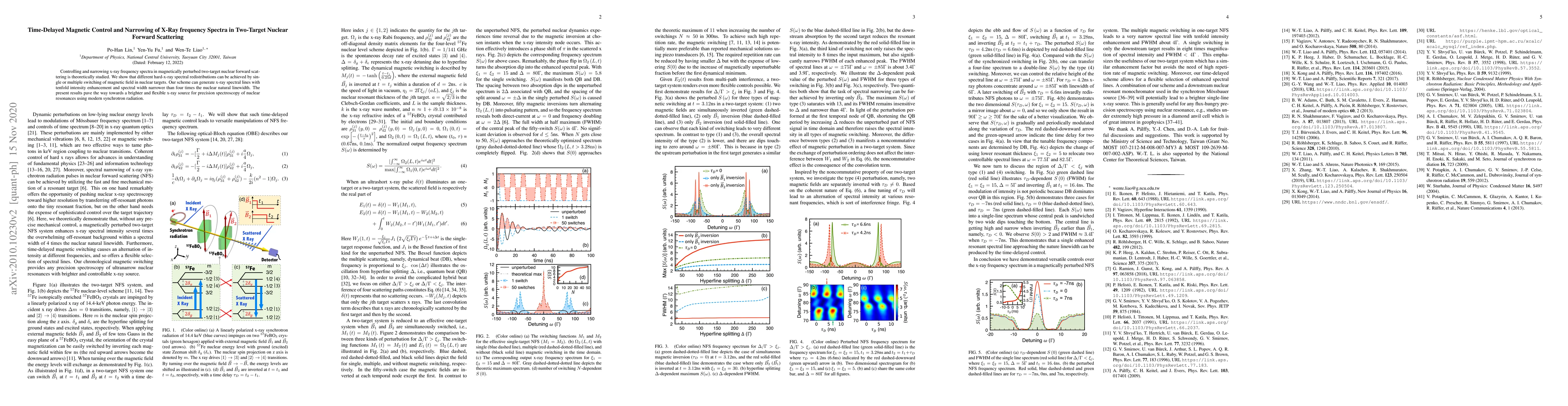 Thumbnail for Time-Delayed Magnetic Control and Narrowing of X-Ray frequency Spectra
  in Two-Target Nuclear Forward Scattering
