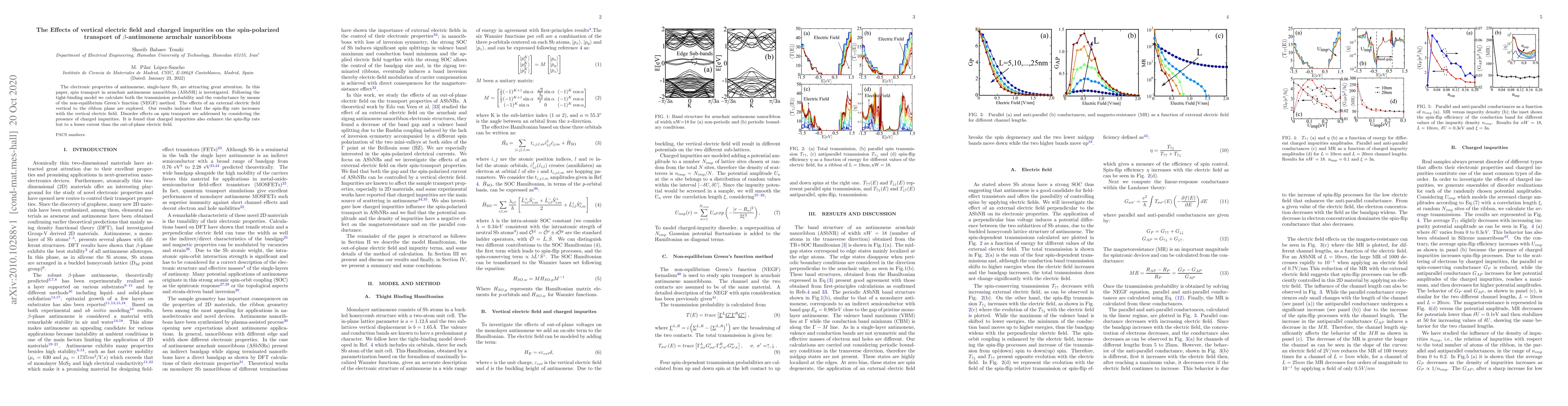 Thumbnail for The Effects of vertical electric field and charged impurities on the
  spin-polarized transport of $\beta$-antimonene armchair nanoribbons