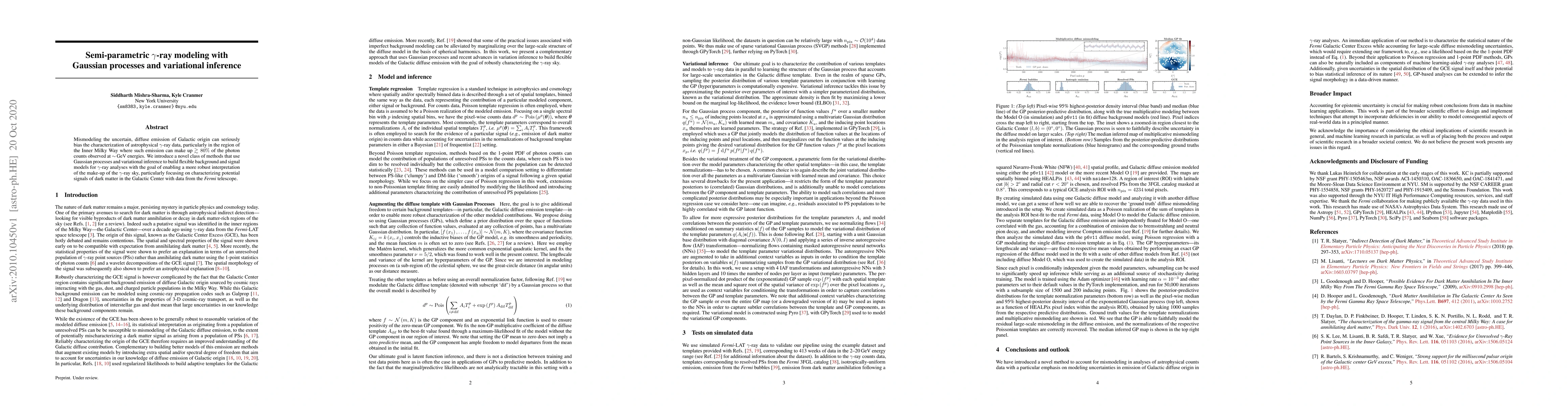 Thumbnail for Semi-parametric $\gamma$-ray modeling with Gaussian processes and
  variational inference