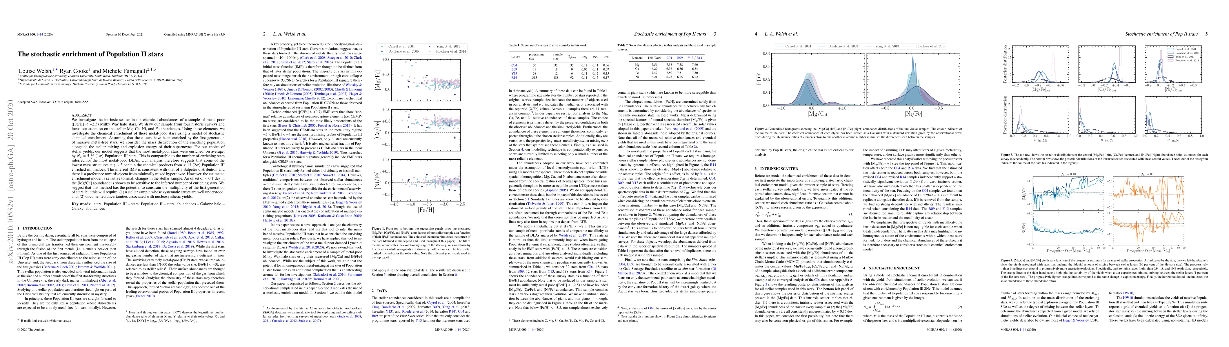 Thumbnail for The stochastic enrichment of Population II stars