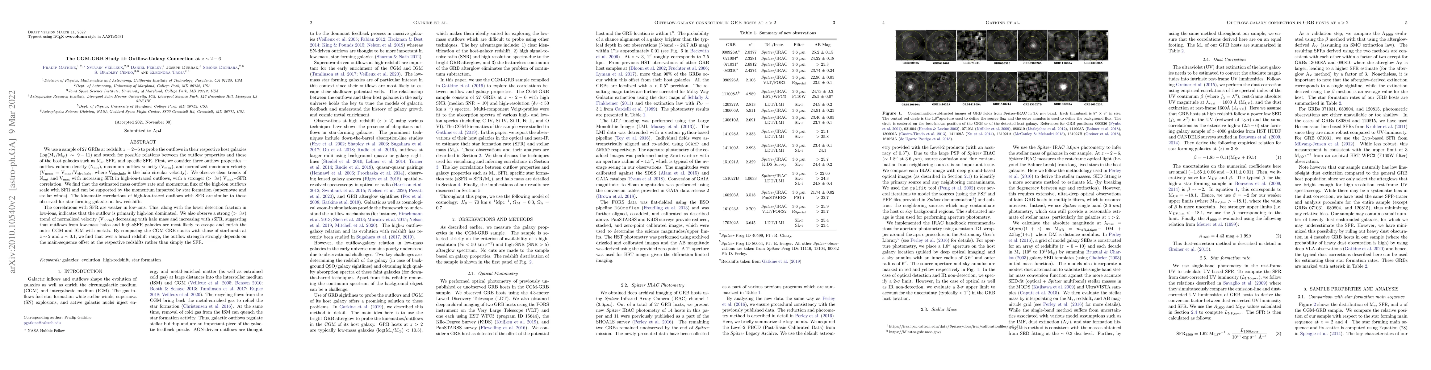 Thumbnail for The CGM-GRB Study II: Outflow-Galaxy Connection at z ~ 2-6