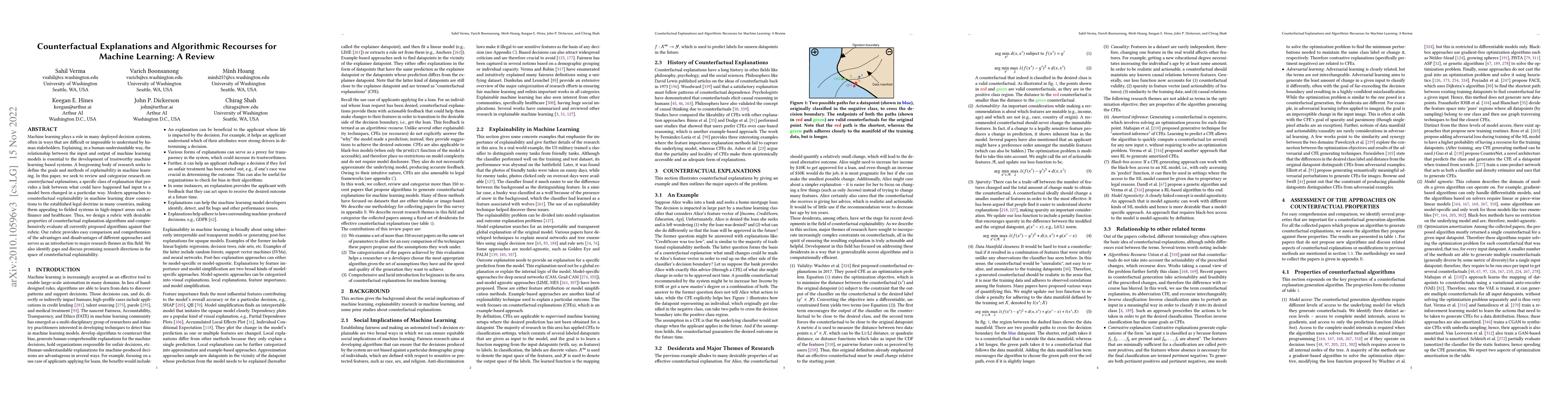 Thumbnail for Counterfactual Explanations and Algorithmic Recourses for Machine
  Learning: A Review