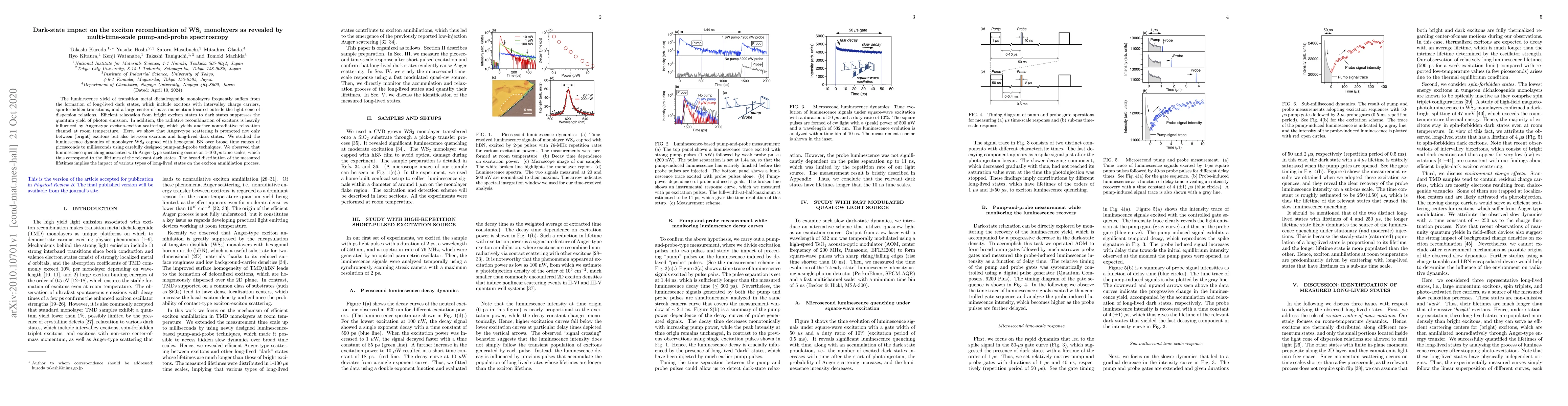Thumbnail for Dark-state impact on the exciton recombination of WS2 monolayers as
  revealed by multi-time-scale pump-and-probe spectroscopy