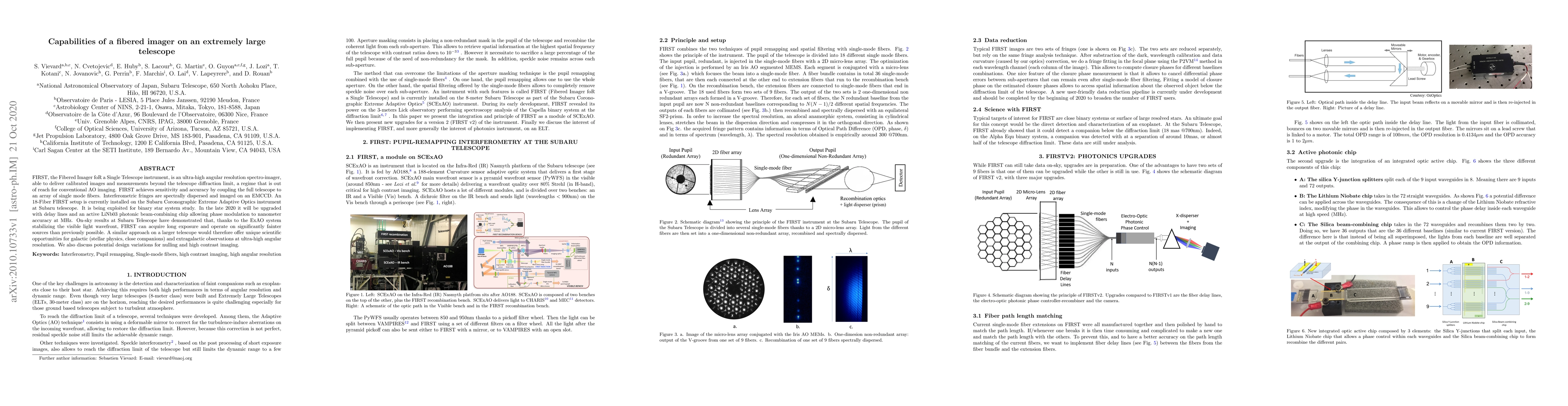 Thumbnail for Capabilities of a fibered imager on an extremely large telescope