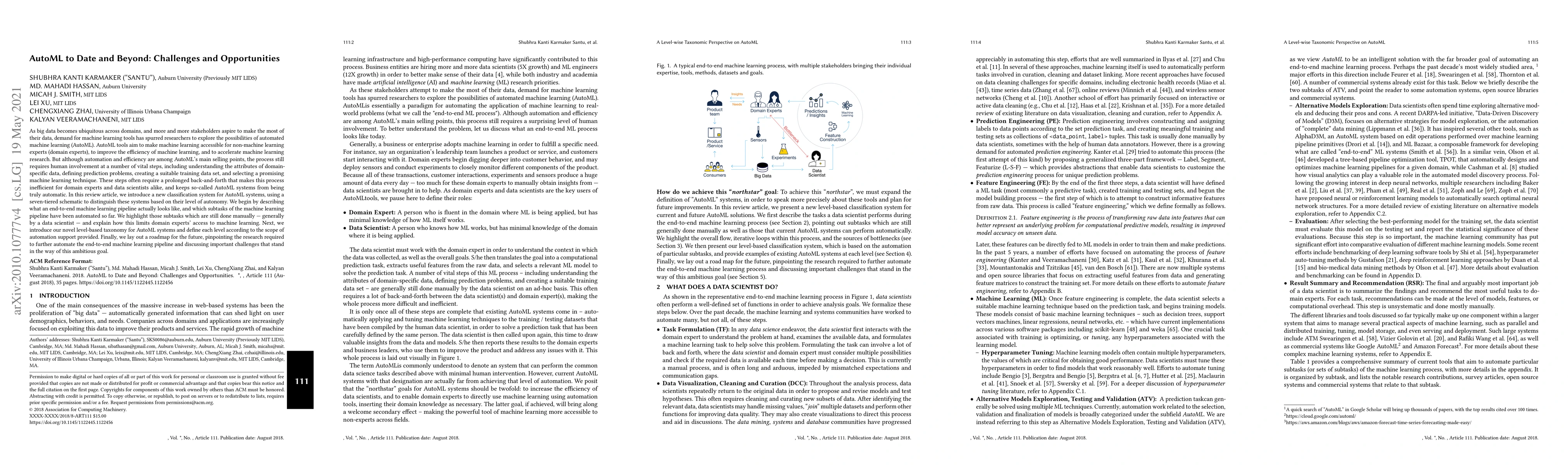 Thumbnail for AutoML to Date and Beyond: Challenges and Opportunities
