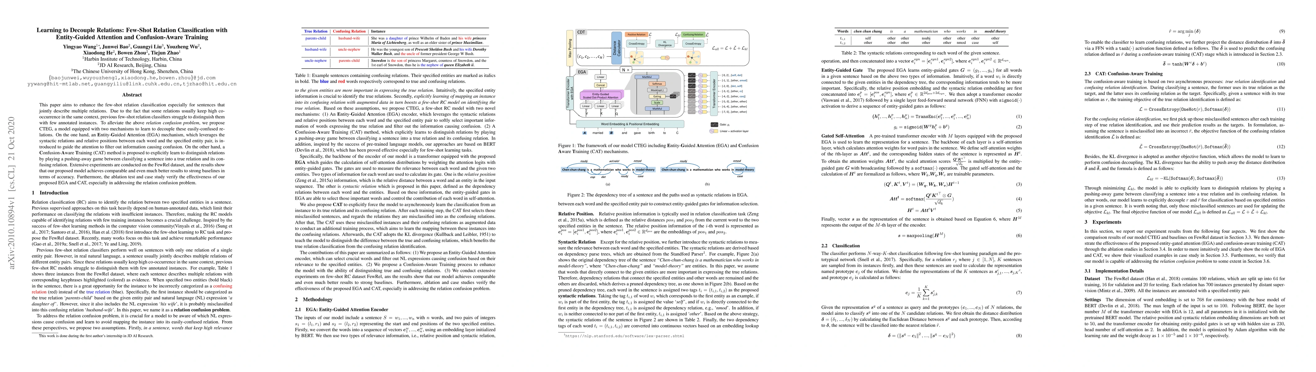 Thumbnail for Learning to Decouple Relations: Few-Shot Relation Classification with
  Entity-Guided Attention and Confusion-Aware Training