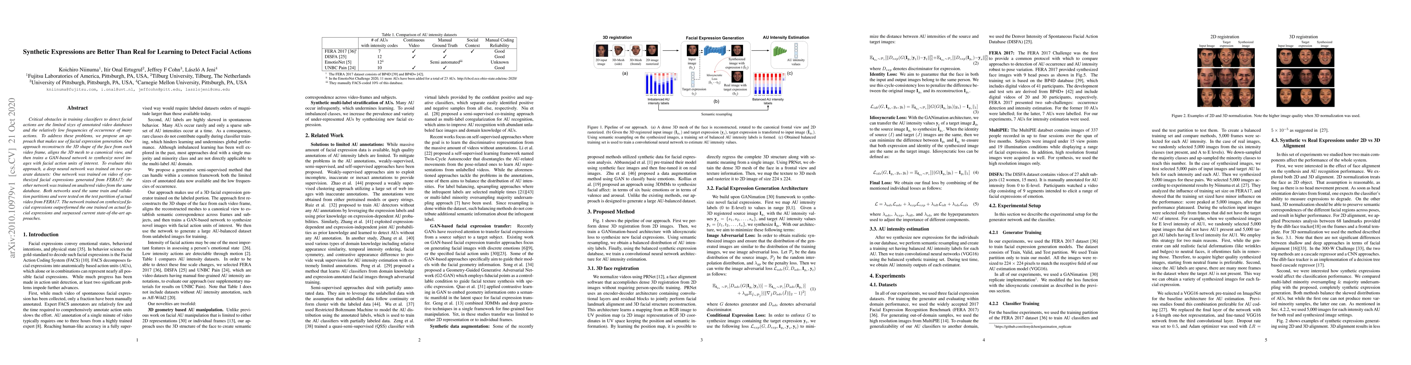 Thumbnail for Synthetic Expressions are Better Than Real for Learning to Detect Facial
  Actions