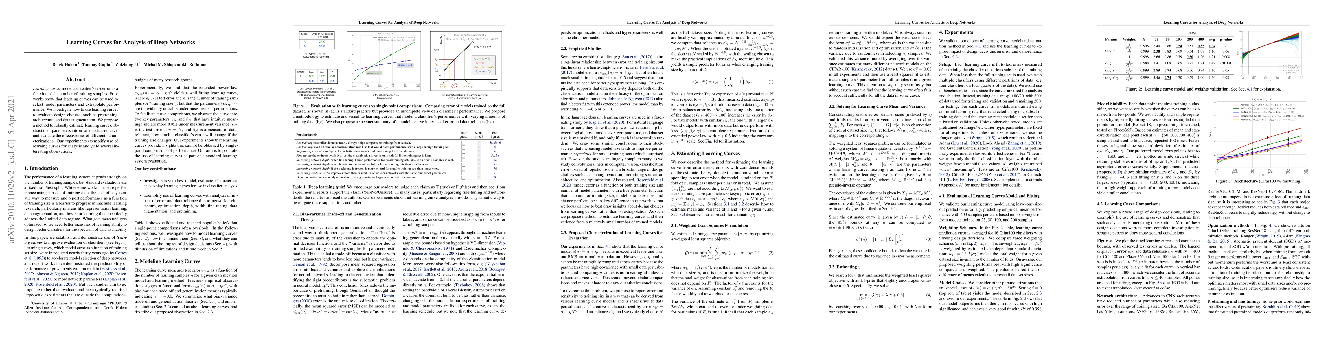 Thumbnail for Learning Curves for Analysis of Deep Networks
