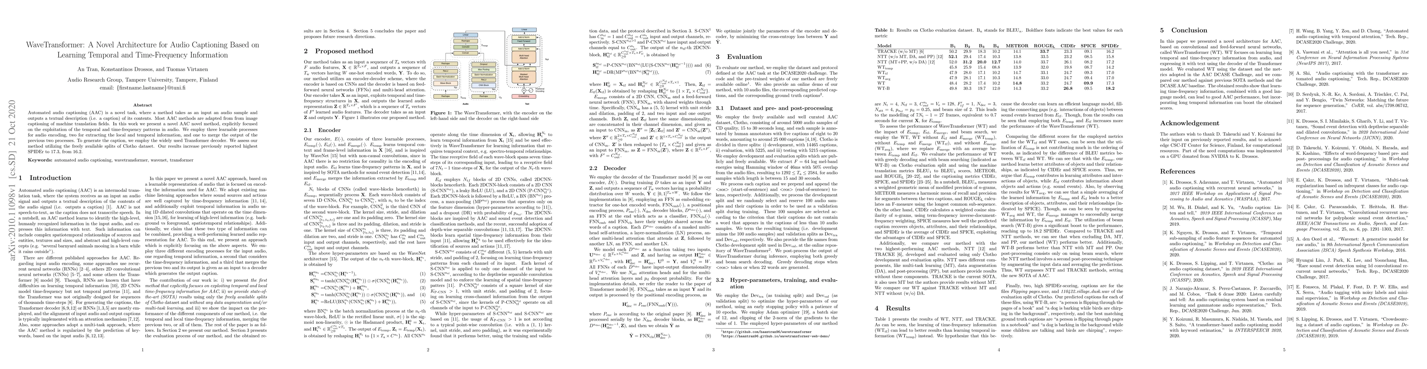 Thumbnail for WaveTransformer: A Novel Architecture for Audio Captioning Based on
  Learning Temporal and Time-Frequency Information