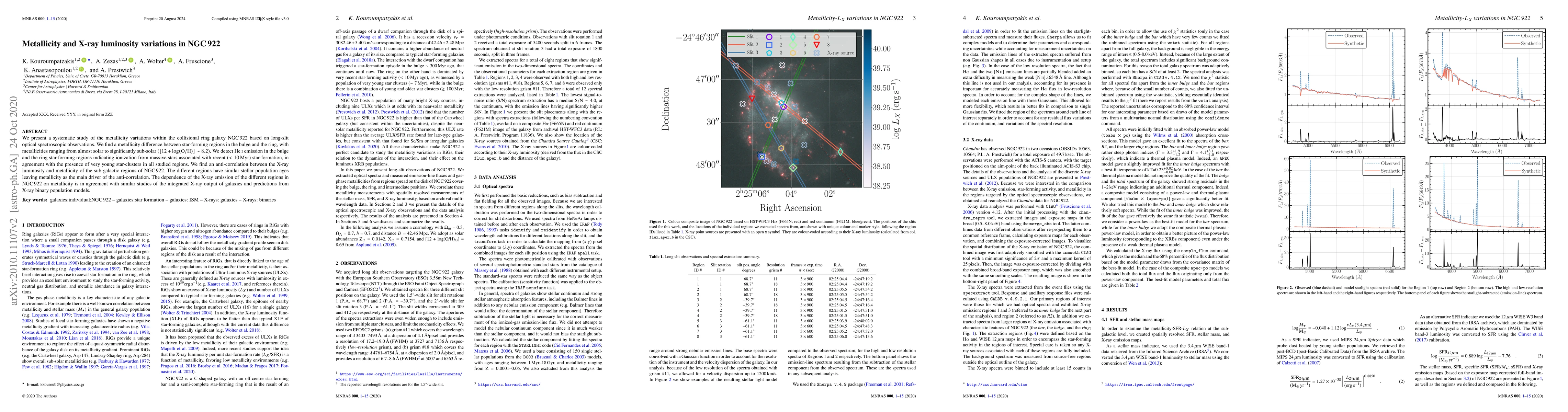 Thumbnail for Metallicity and X-ray luminosity variations in NGC 922