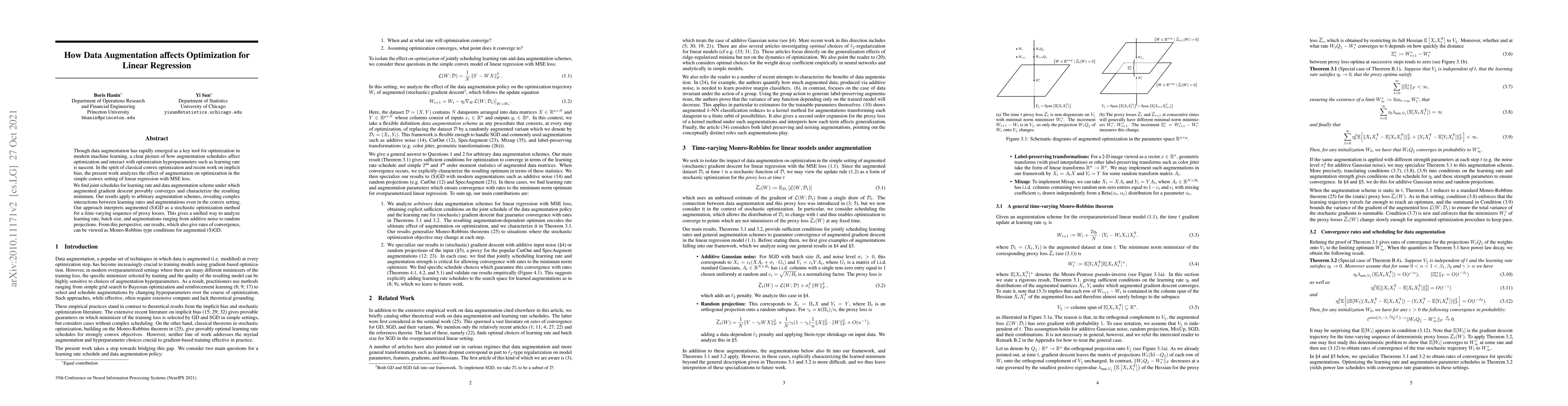 Thumbnail for How Data Augmentation affects Optimization for Linear Regression