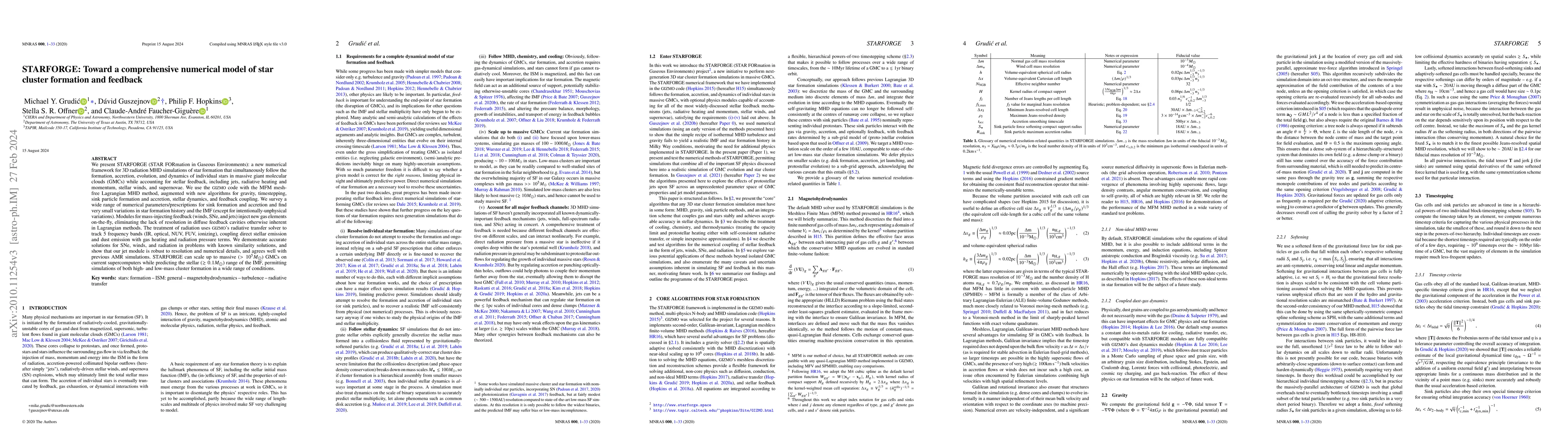 Thumbnail for STARFORGE: Toward a comprehensive numerical model of star cluster
  formation and feedback