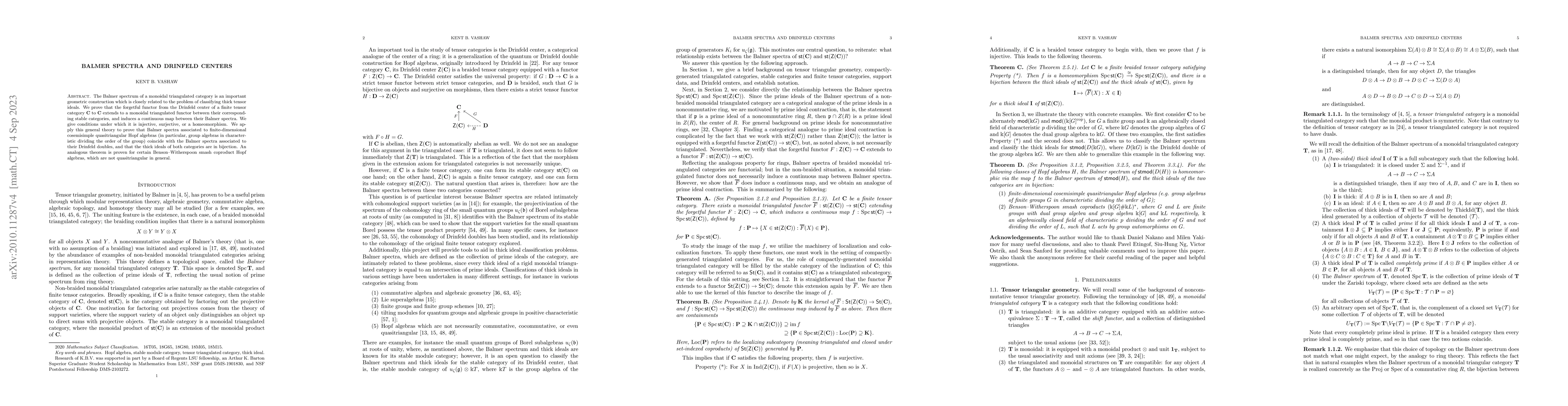 Thumbnail for Balmer spectra and Drinfeld centers