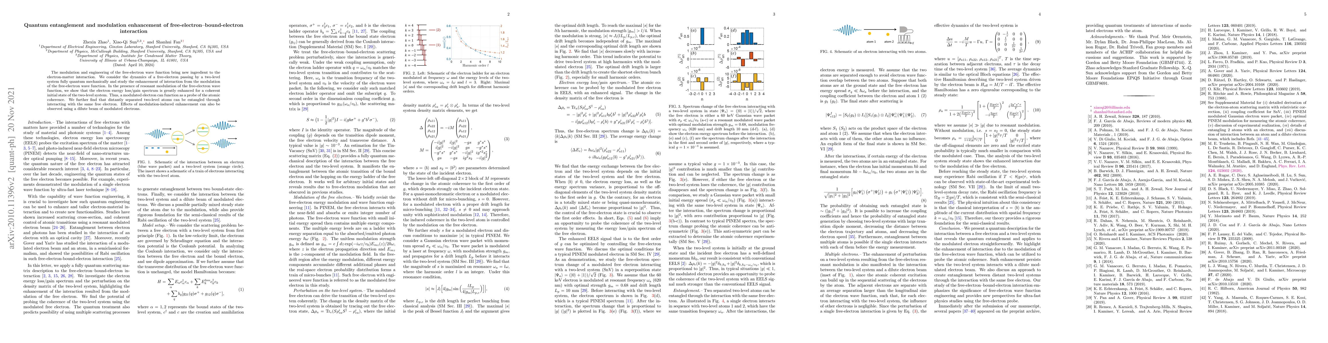 Thumbnail for Quantum entanglement and modulation enhancement of
  free-electron-bound-electron interaction