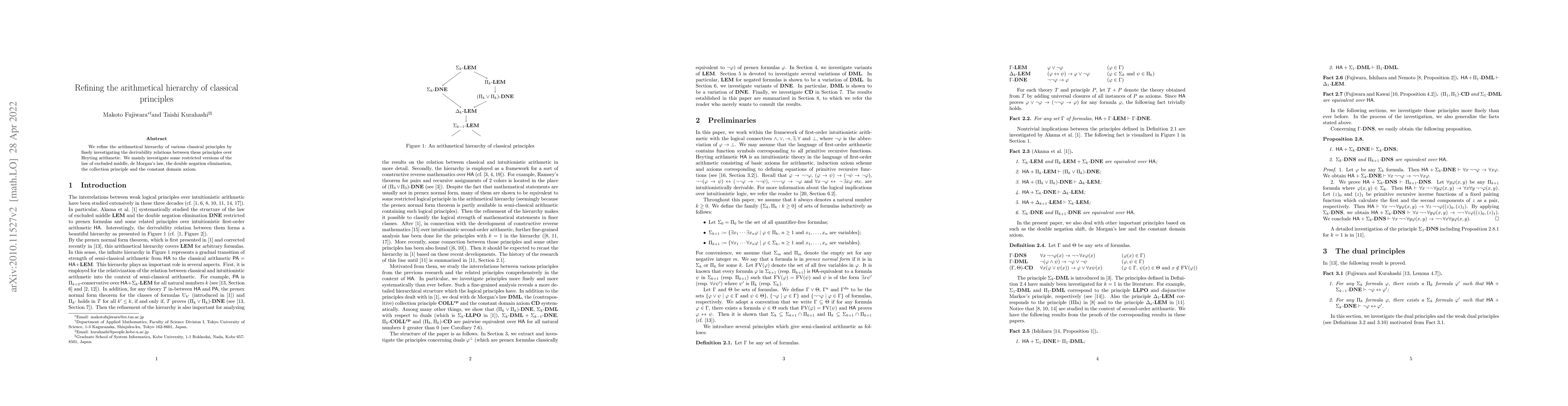Thumbnail for Refining the arithmetical hierarchy of classical principles