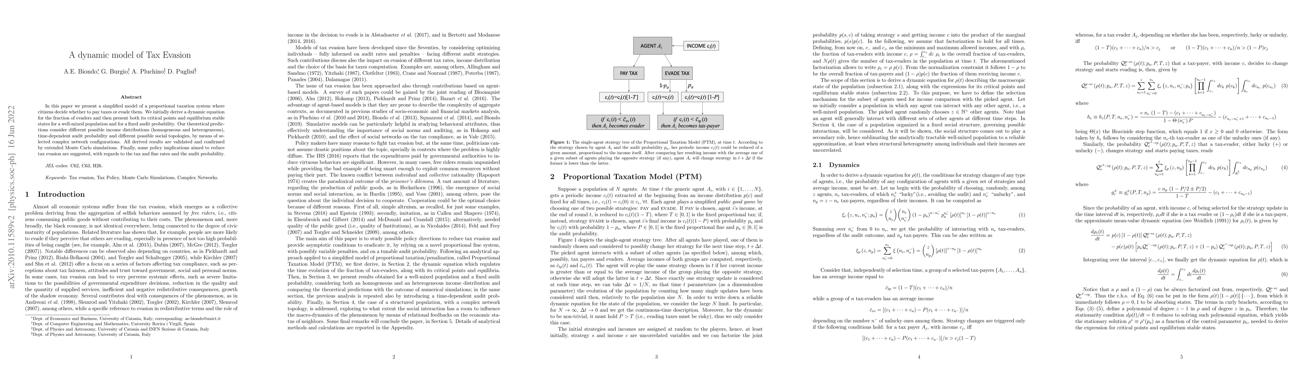 Thumbnail for A dynamic model of Tax Evasion