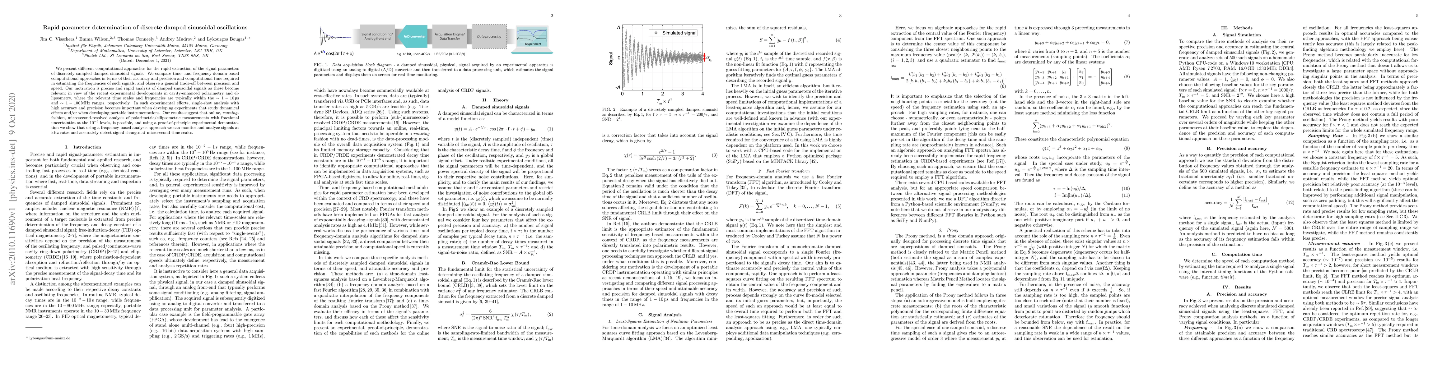 Thumbnail for Rapid parameter determination of discrete damped sinusoidal oscillations