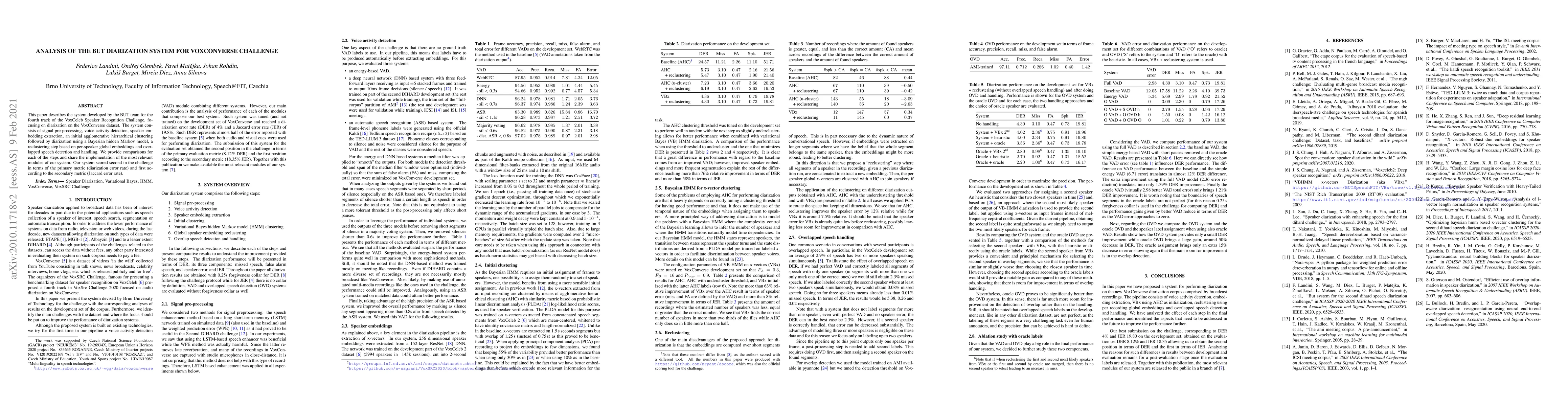 Thumbnail for Analysis of the BUT Diarization System for VoxConverse Challenge
