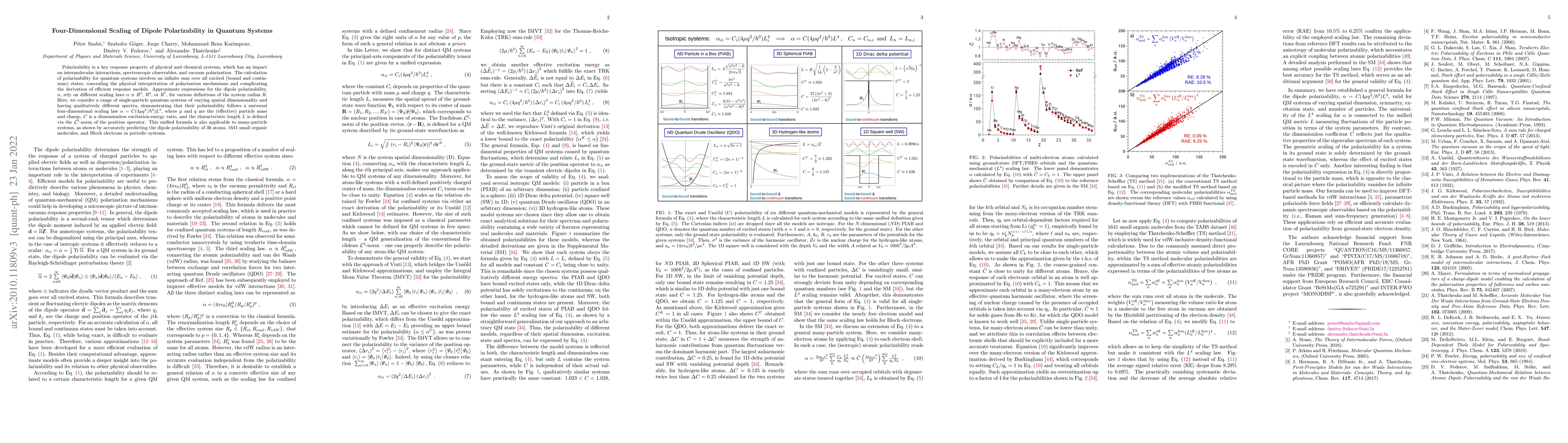Thumbnail for Four-Dimensional Scaling of Dipole Polarizability in Quantum Systems