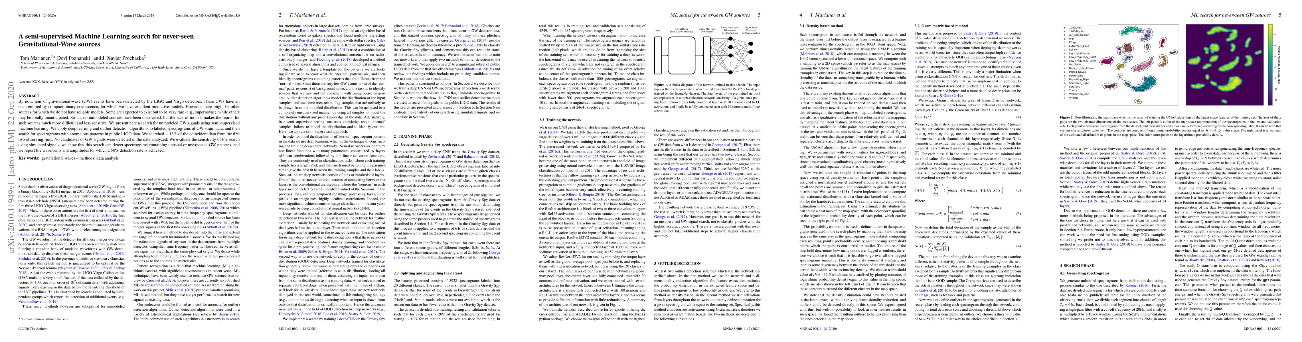 Thumbnail for A semi-supervised Machine Learning search for never-seen
  Gravitational-Wave sources