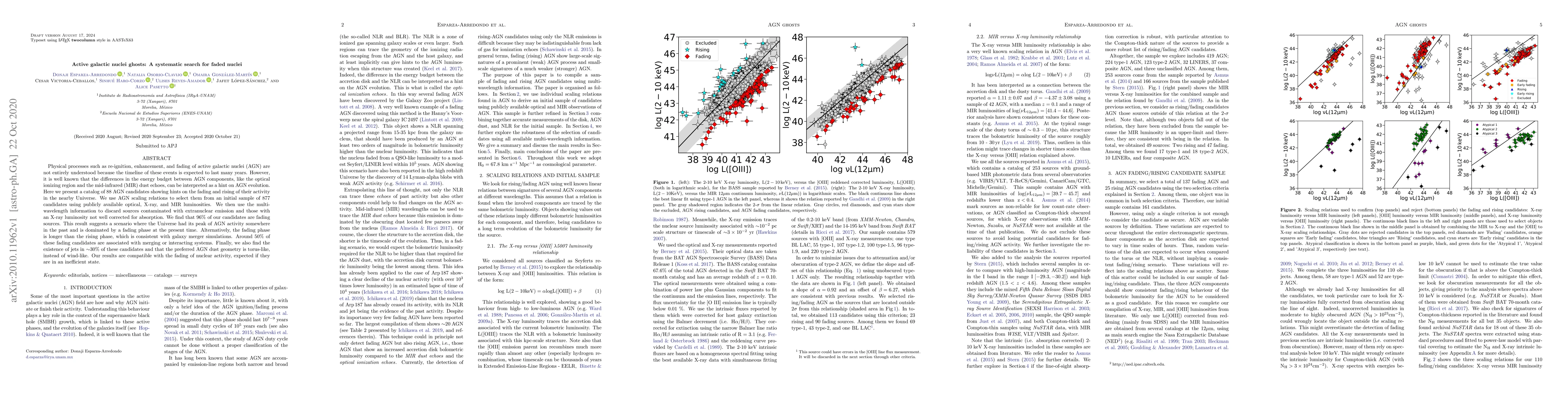 Thumbnail for Active galactic nuclei ghosts: A systematic search for faded nuclei