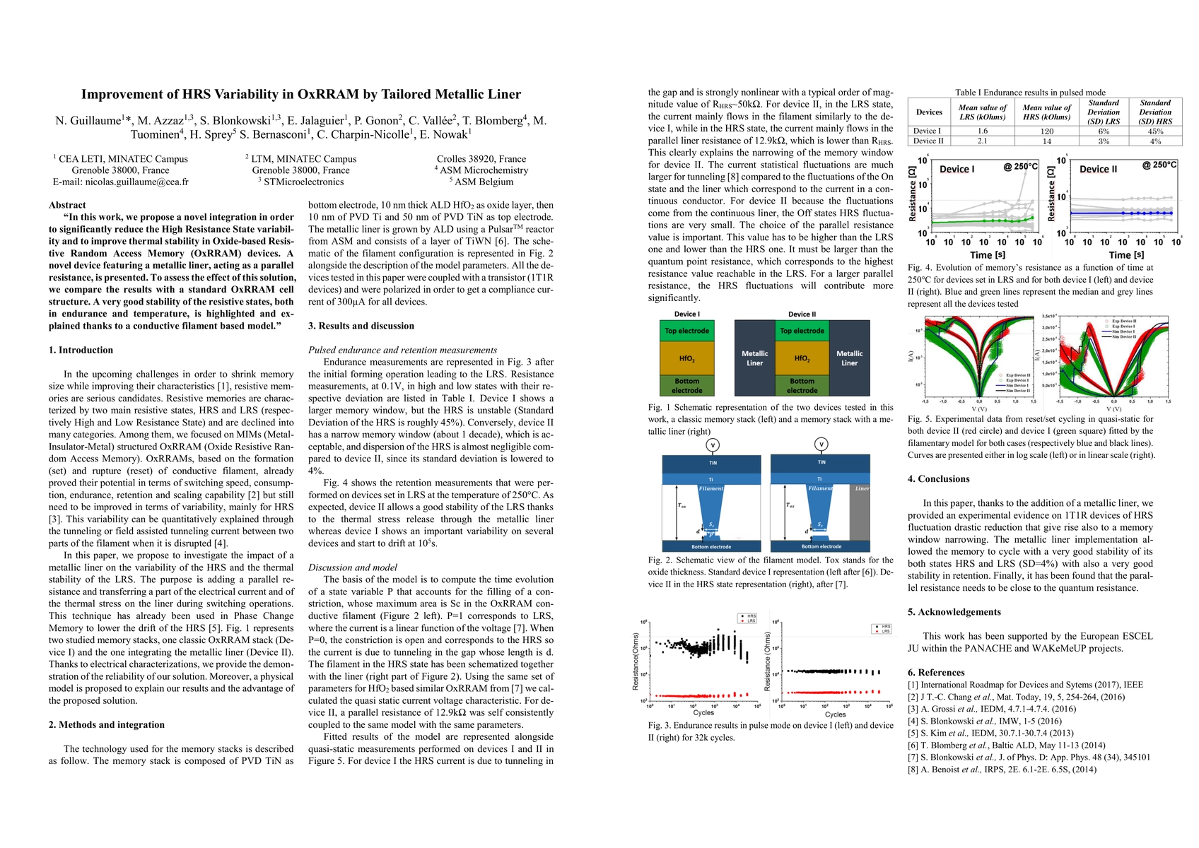 Thumbnail for Improvement of HRS Variability in OxRRAM by Tailored Metallic Liner