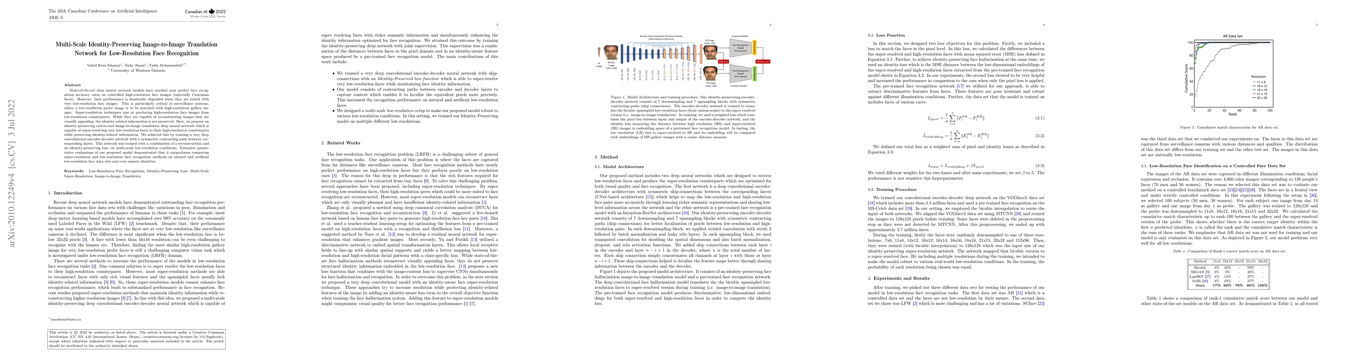 Thumbnail for Multi Scale Identity-Preserving Image-to-Image Translation Network for
  Low-Resolution Face Recognition