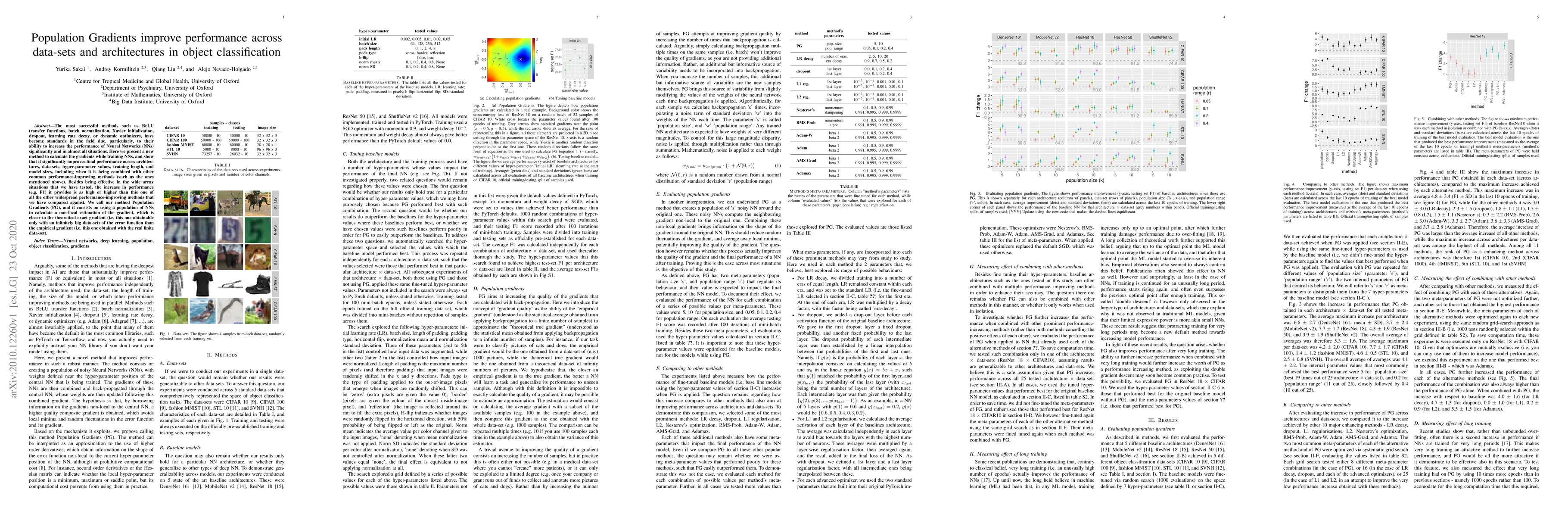 Thumbnail for Population Gradients improve performance across data-sets and
  architectures in object classification