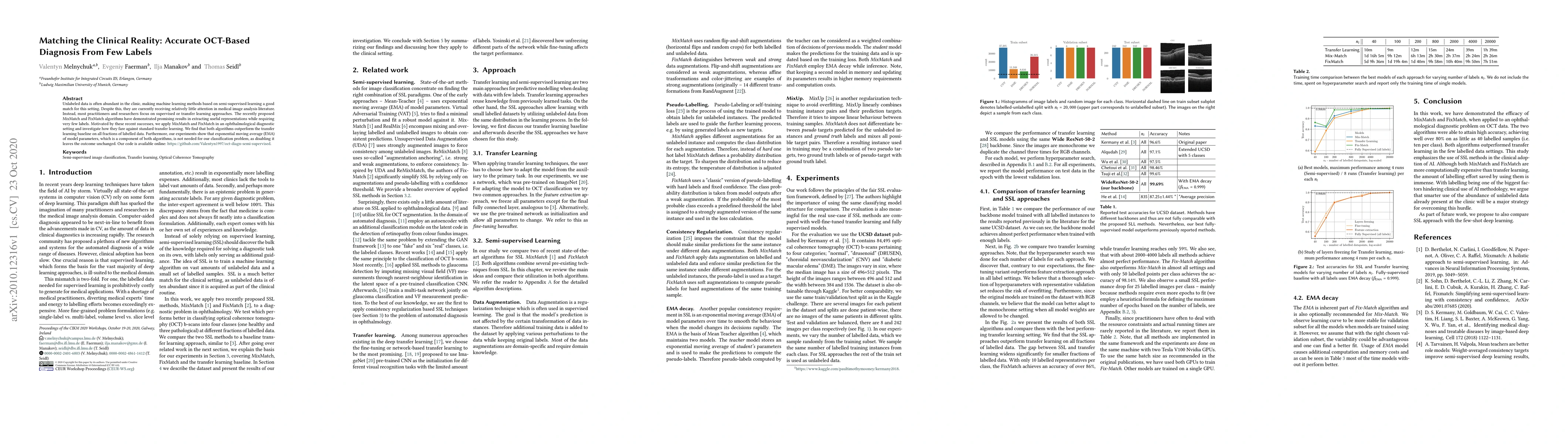 Thumbnail for Matching the Clinical Reality: Accurate OCT-Based Diagnosis From Few
  Labels