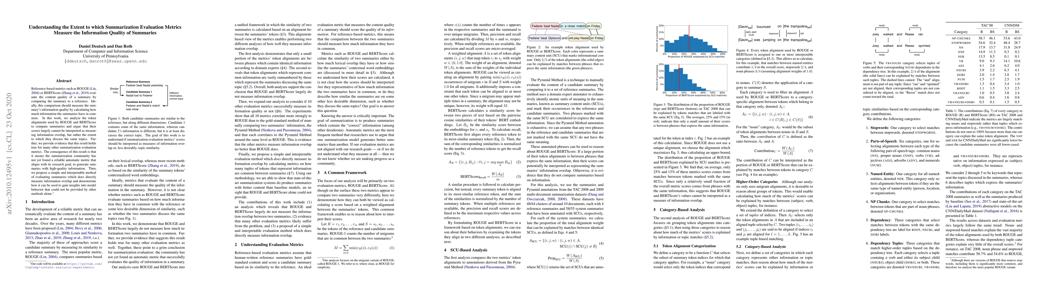 Thumbnail for Understanding the Extent to which Summarization Evaluation Metrics
  Measure the Information Quality of Summaries
