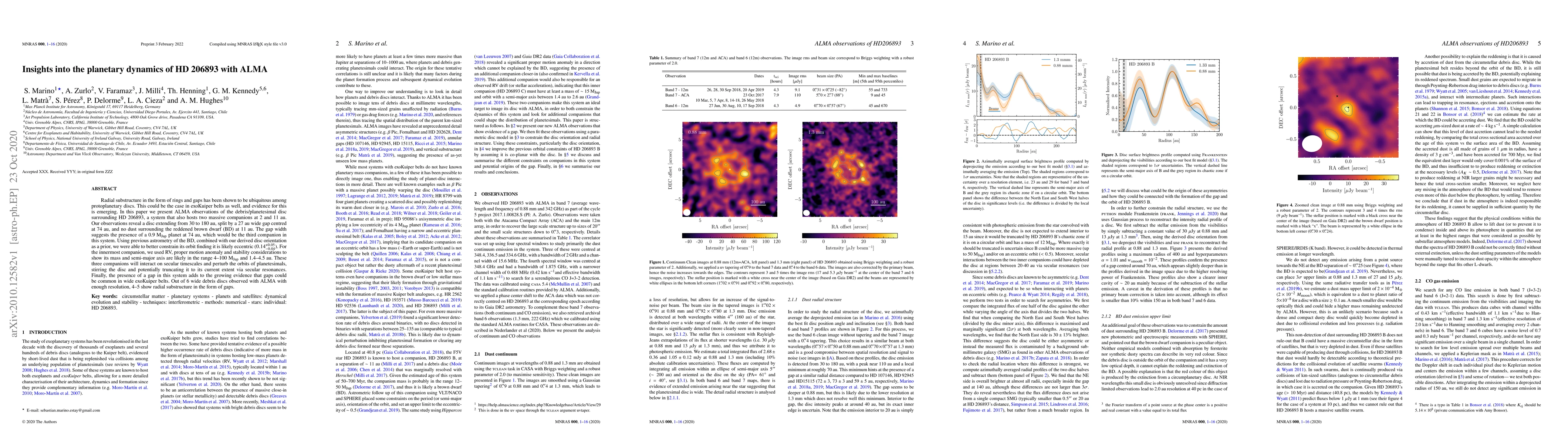 Thumbnail for Insights into the planetary dynamics of HD 206893 with ALMA