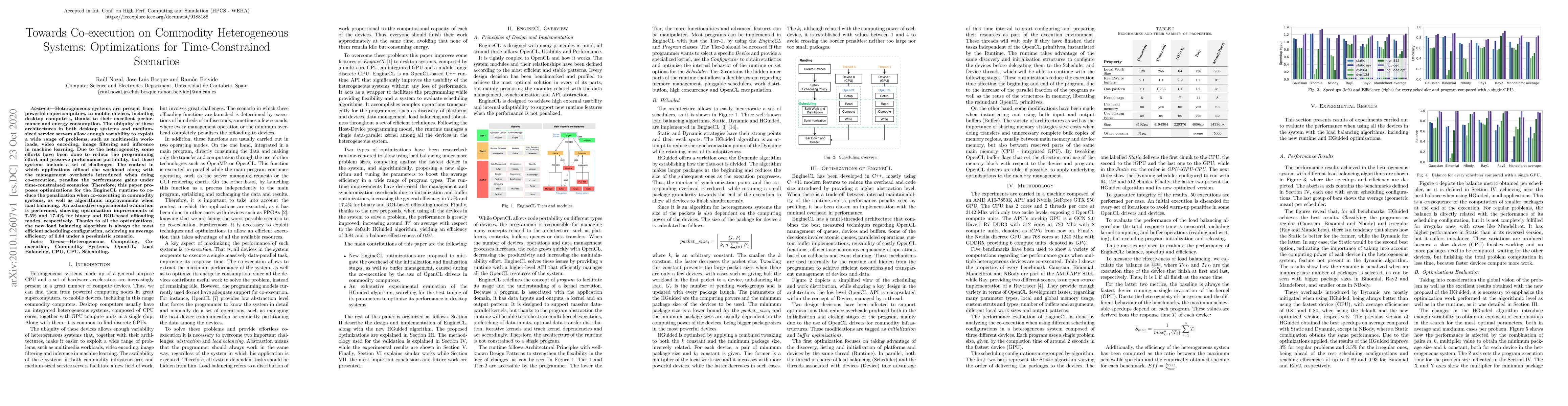 Thumbnail for Towards Co-execution on Commodity Heterogeneous Systems: Optimizations
  for Time-Constrained Scenarios